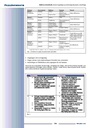 carelit_200661_3.jpg