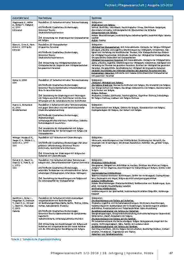 carelit_201472_7.jpg