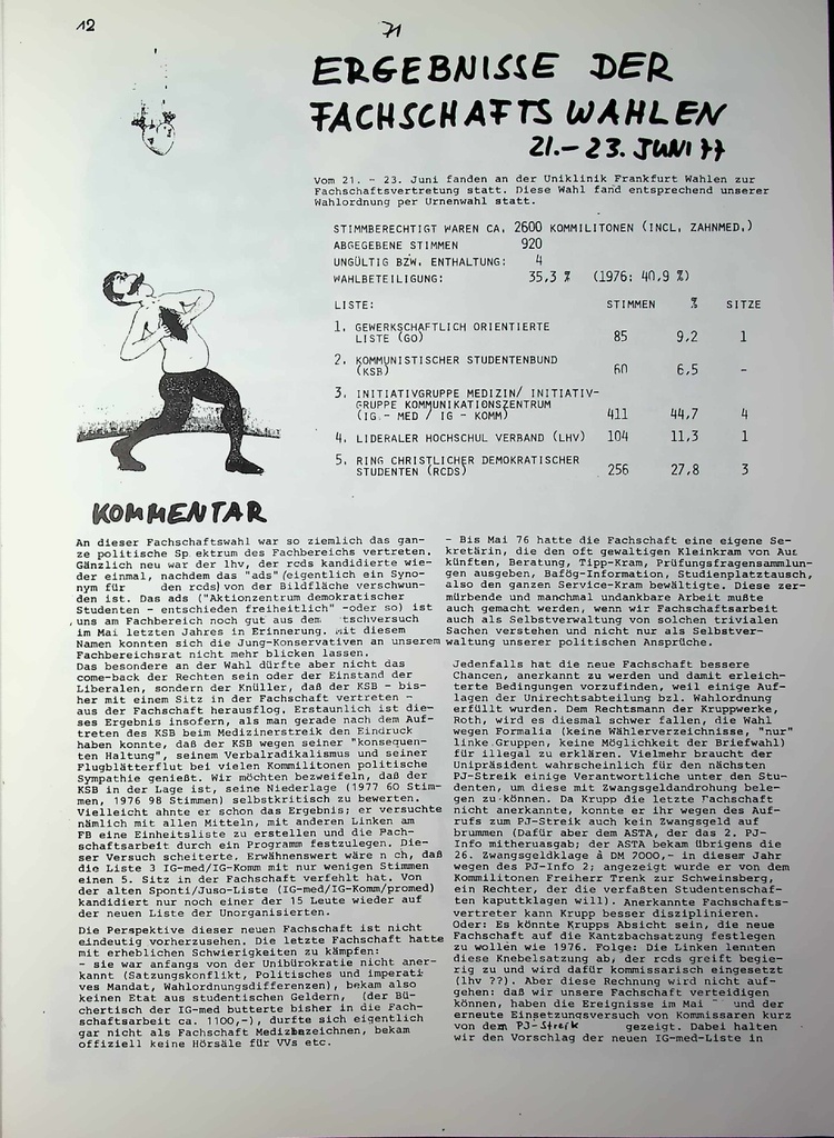 [doc_772889] Ergebnisse der Fachschaftswahlen – Zeitschrift für alle Gesundheitsberufe