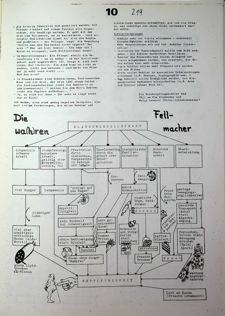 [doc_772976] Die wahren Fettmacher – Zeitschrift für alle Gesundheitsberufe